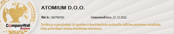 CompanyWall priznanje